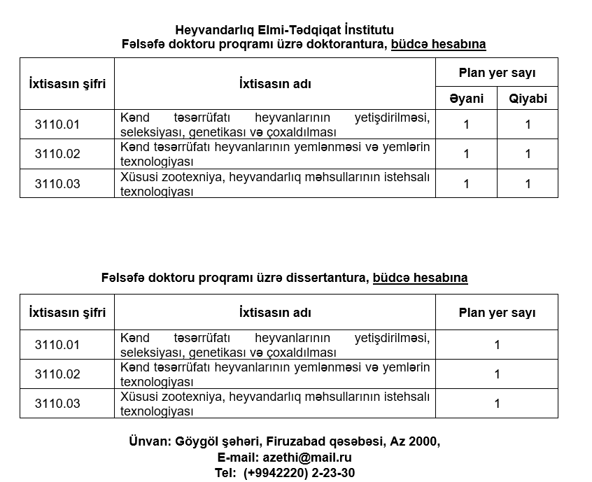 Kənd Təsərrüfatı Nazirliyi 2022-ci il üçün doktorantura və dissertanturaya qəbul elan edir.